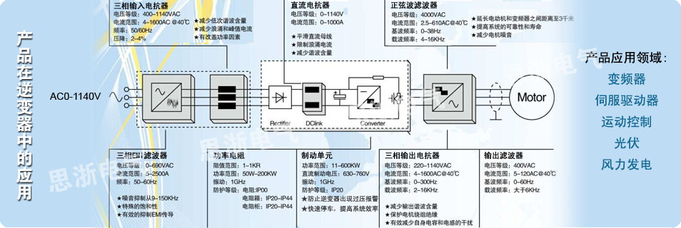 上海思浙電氣