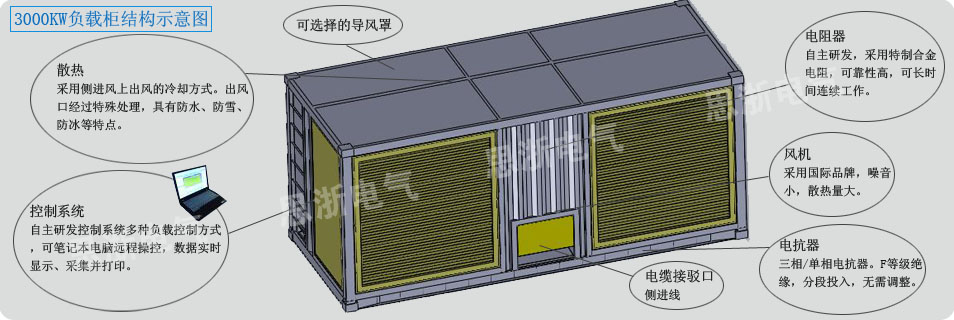 上海思浙電氣